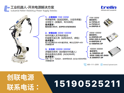 青州-工业机器人-开关电源解决方案