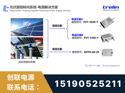 青州-光伏跟踪转向系统-电源解决方案