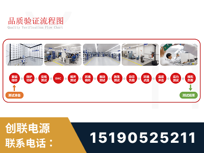 青州-全流程品质验证体系完善
