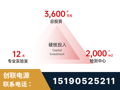 青州-研发创新能力强